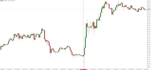 NAG Markets���������������Ј������ܴ�