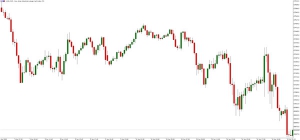 NAG Markets�������¹������r����