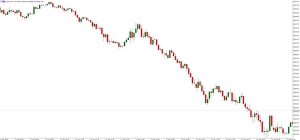 NAG Markets���������^��w�l���������ش�