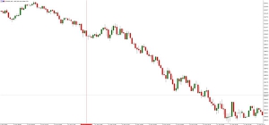 NAG Markets��������Ո����ʮ�B��