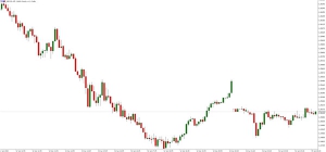 NAG Markets��Ӣ��GDPή����Ó�W�΄�ѩ�ϼ�˪