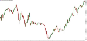 NAG Markets�������������̄ղ�Ť�D������w