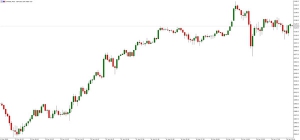 NAG Markets�����������N���h���A�ڣ�������ጷœ��n