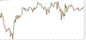 NAG Markets��ȫ���؅^�ؾ��_ͻ����