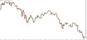 NAG Markets��������ˎ��ͣ���Ј����ēu�[