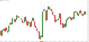 NAG Markets��EIAԭ�͎�������h���A�����̓r��������