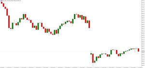 NAG Markets�������Y�aؓ����Ҏ���s�p