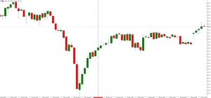 NAG Markets������퓎r���̳��m�p�a