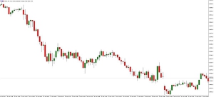 NAG Markets���¹�����씡��������