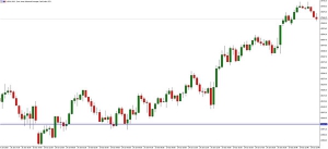 NAG Markets�������Ј����Ļ�ů