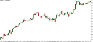 NAG Markets�����_˹���ڜp�a���̓r䛵ô�q