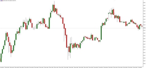 NAG Markets��ԭ�͎���p�����o�˻���ɜp�a����