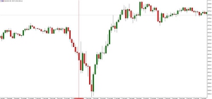 NAG Markets�����r�����݈�����Ч�������|��