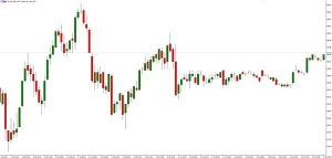 NAG Markets��ɳ�طQ�o��͜p�a�f�h��ȡ�κμ��M��ʩ