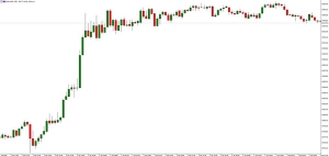 NAG Markets������_���ӄ����S��yԇǧ���P��