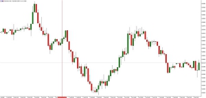 NAG Markets����������������