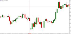 NAG Markets��EIAԭ�͎�����