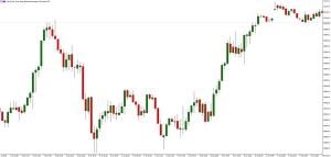 NAG Markets�������¹ڷ��״_�\������Ӌ��300�f