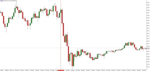 NAG Markets��������Ո�˔�ӭʮ���B��