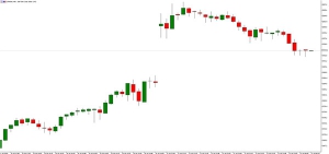 NAG Markets���������������¹ڷ��״_�\��������7�f