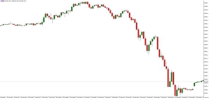 NAG Markets������β�P��ˮ