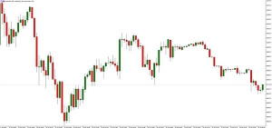 NAG Markets�����������Ј���w���W�ɱ��F��������