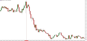 NAG Markets�����������Ј���w���W�ɱ��F��������