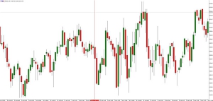 NAG Markets���������۔�����ϲ����Ո����ƣܛ