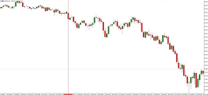 NAG Markets���������@�ָ�����ڈ󾯣�