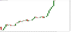 NAG Markets�����yʷԊ���ϝqδ��Ļ���C�����n���п��g