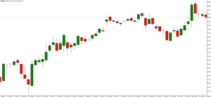 NAG Markets���̼������������Mչ��������