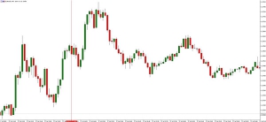 NAG Markets������ǰհ��ָ�˝uڅ����