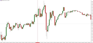 NAG Markets����������ጷ������C�����q�S����4000��Ԫ��