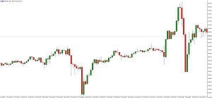 NAG Markets���C�������rչ�����wƫ���^