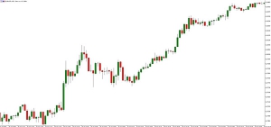 NAG Markets�������������h���̲������̼�������δ���