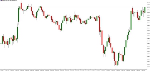 NAG Markets���������R�u������߅�����W���_���Ƞ���ِ