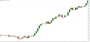 NAG Markets��8.5�|����������r�����y���q��2300��Ԫ