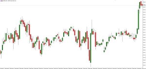 NAG Markets�������̼�����Մ���^�m����