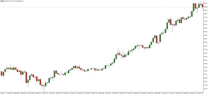 NAG Markets�������猢���������y��g�s�^�m