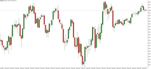 NAG Markets��������һ݆�̼�����Մ������