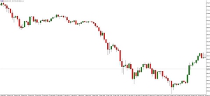 NAG Markets�������֣��S���ٰ���