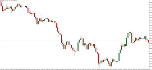 NAG Markets�����y�����٣��S����yETF׃����һ