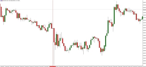 NAG Markets�������m���Ӵa����