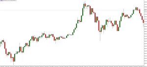 NAG Markets�����y�q���h���S��