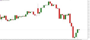 NAG Markets���ͷ��ذ��Ƚ��}���ֲ��������Ϳֲ�