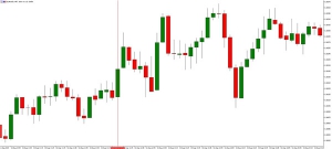 NAG Markets�������ֲ����������A��