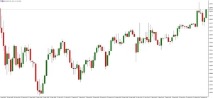 NAG Markets�������ӽ�����؛�������u���Y��