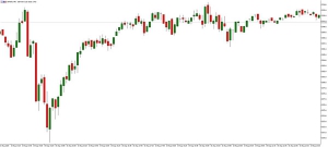 NAG Markets�����]Ͳ��ͦ���գ����Q������Ԫ���mʽ΢