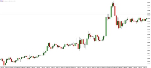 NAG Markets���������h�^�m���h��Մ��