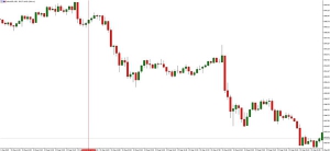 NAG Markets�������l�y�����r�E��70��Ԫ